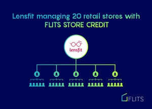 How Lensfit is using Flits Store credit to manage 20 physical retail stores